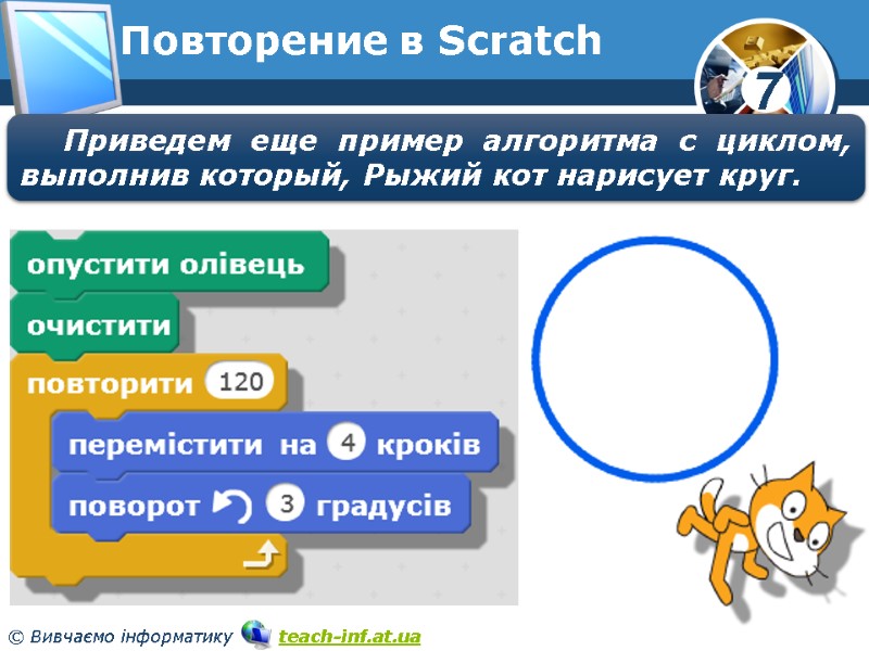 Повторение в Scratch Приведем еще пример алгоритма с циклом, выполнив который, Рыжий кот нарисует